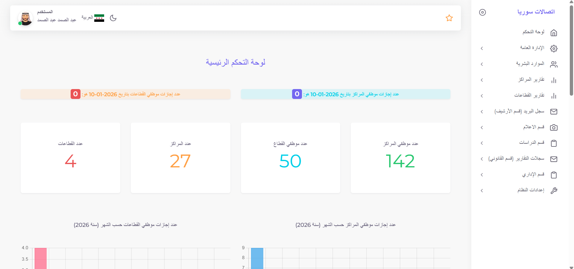 ERP System for Telecom Company (Syria)